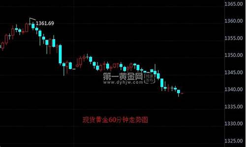 1340关口金价_关金2500元价格