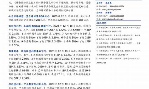 资金监管费率_资金价格监控利率