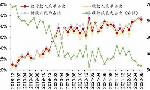 国际金价人民币换算_国际金价换算人民币价