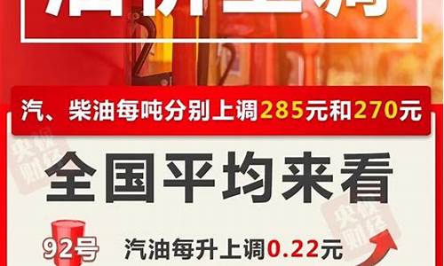 郴州油价调整通知_郴州今日油价95汽油