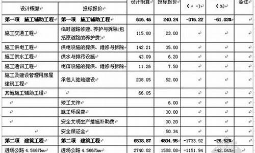 江西市场五金价格合理_江西五金批发市场