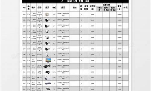 金子的加工费一克多少元_加工厂金价和成品定价