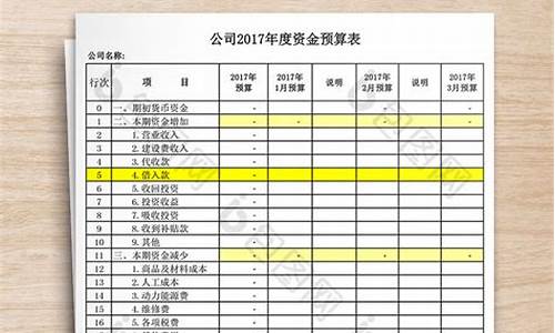 三金计算方式_三金价格预算公式