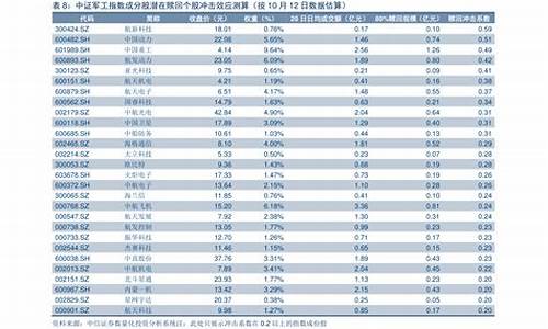 吉林省扶余市汽油价格_抚松汽油价格