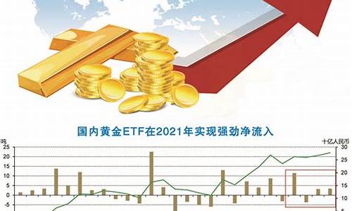 全球金价哪个家族控制_全球黄金现货定价最具有影响力的是