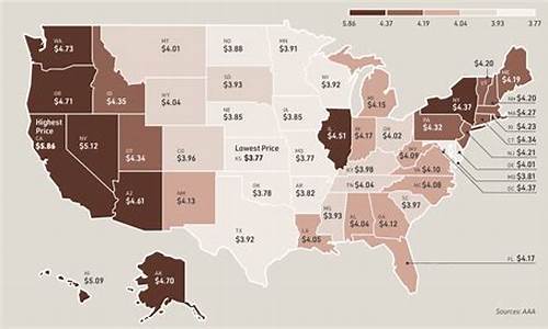 美国油价最便宜的州_美国油价最高的州