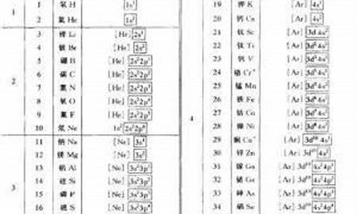 合金价电子数计算_合金的电子结构