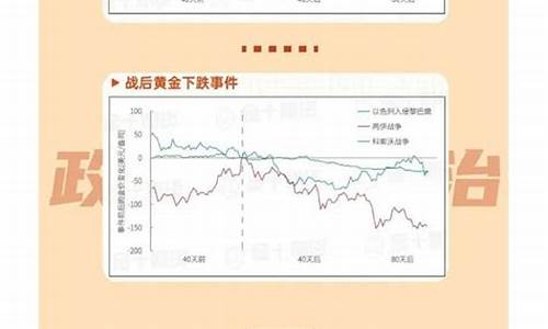 镶嵌的金价算法有哪些_镶嵌金价多少钱一克