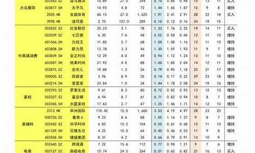 2014年首饰金价格_2014年金价价格