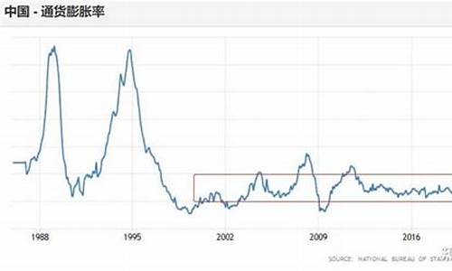 毕节现在金价怎么样_贵州省毕节市金属回收公司