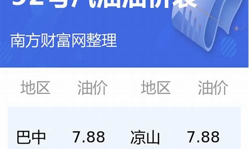 四川达州92号汽油价格表_四川达州92汽油最新价格