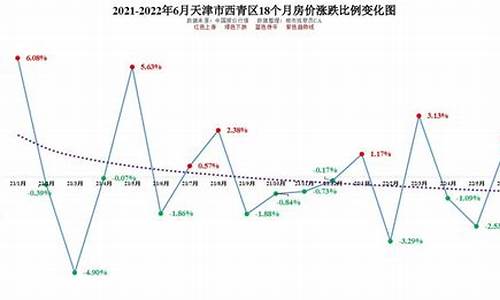 天津定制合金价格走势如何_天津定制柜门厂家