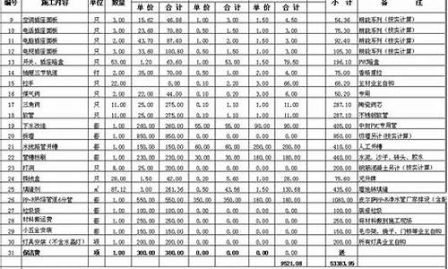 无锡工业合金价目表_无锡硬质合金厂