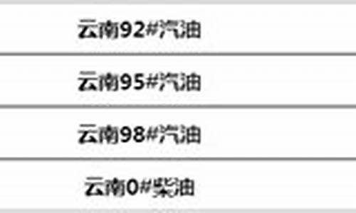 云南油价价格规定_云南油价查询|今日油价查询