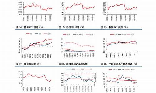 中国石油价格泉州_中国石油价格查询