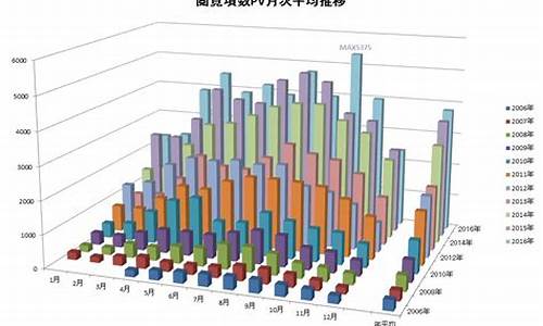 2017年6月金价_2017年7月23金价