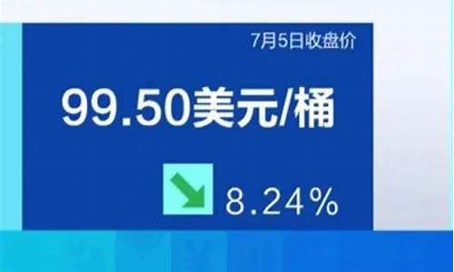 大庆哪里加油便宜_大庆哪里油价最低