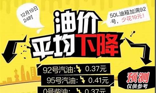 云南油价文案搞笑_云南油价查询|今日油价查询