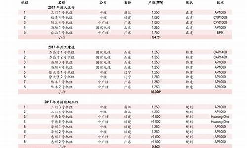 响水梦金园金价多少_梦金园2021年黄金多少钱一克