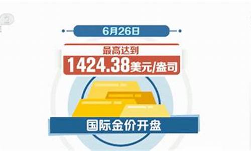 金价跃升与市商运营有关吗_金价跃升与市商运营