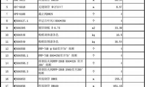 安徽定制厂家_安徽定制合金价格信息最新