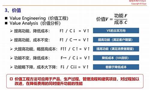 资金价值工程公式_资金价值的三要素