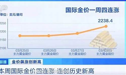 胖东来金价999_胖东来金价今日多少一克