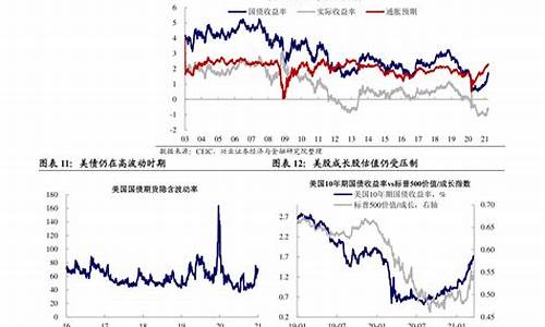 2020.12月油价_2020年12月油价涨跌