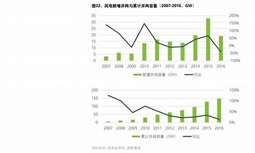 今天沥青美金价格_今日沥青市场价查询