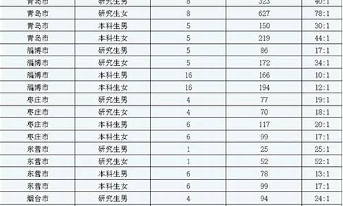 山东常规五金价位_山东生产五金的厂家