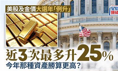 2020年美国大选对黄金价格的影响_今年美国大选对金价