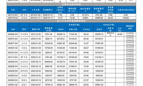 天津周大福金价便宜_天津周大福金店客服电话