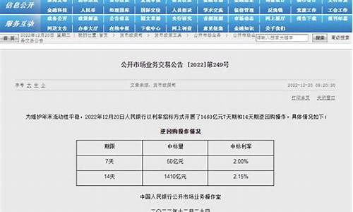 人民银行最新金价_人民银行最新金价走势图